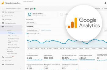 analytics