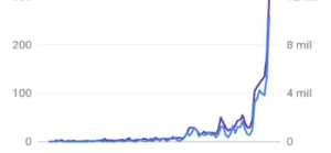 produto de pacote de seo