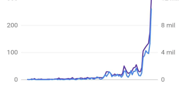 produto de pacote de seo